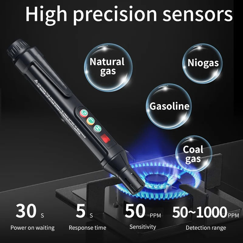 Detector de fugas de gas